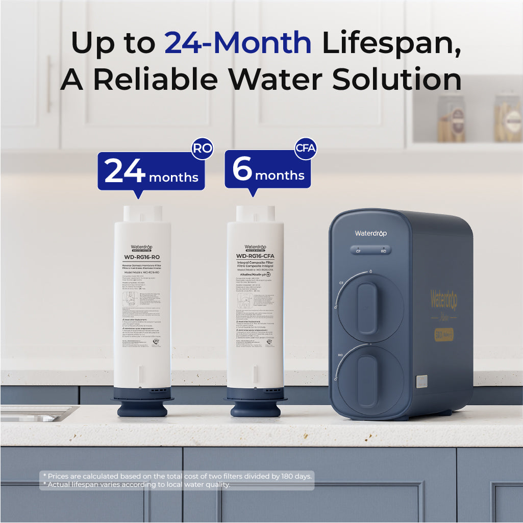 Waterdrop G5P600A Alkaline Reverse Osmosis Water Filter