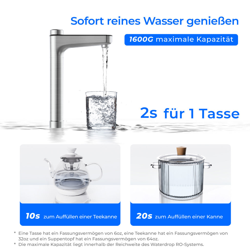 Waterdrop X16 Umkehrosmoseanlage X16,  Alkalisches Mineral Untertisch Wasserfilter