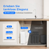 Waterdrop X-Series Reverse Osmosis System, X8 