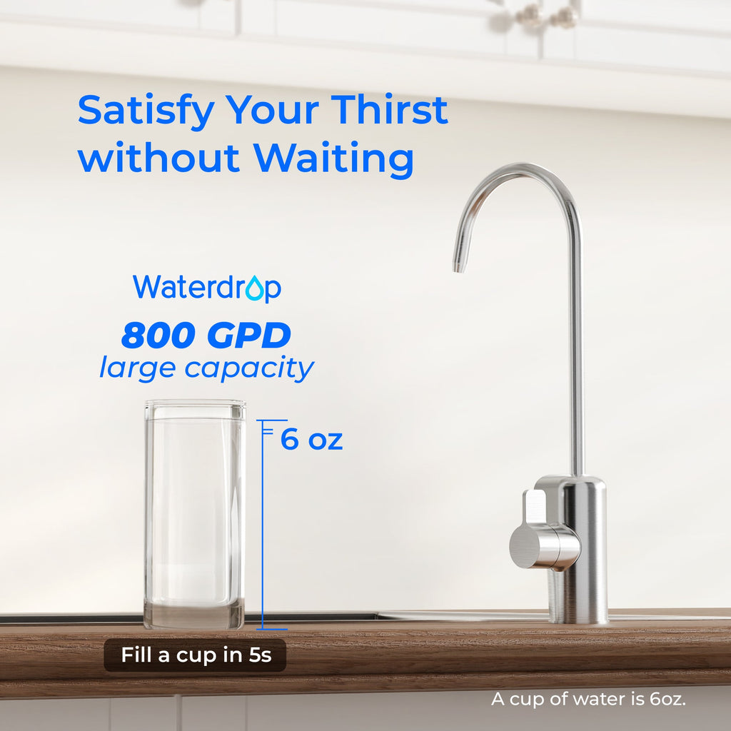 X8-F3 Filter für Waterdrop X8 Umkehrosmoseanlage | 800 GPD