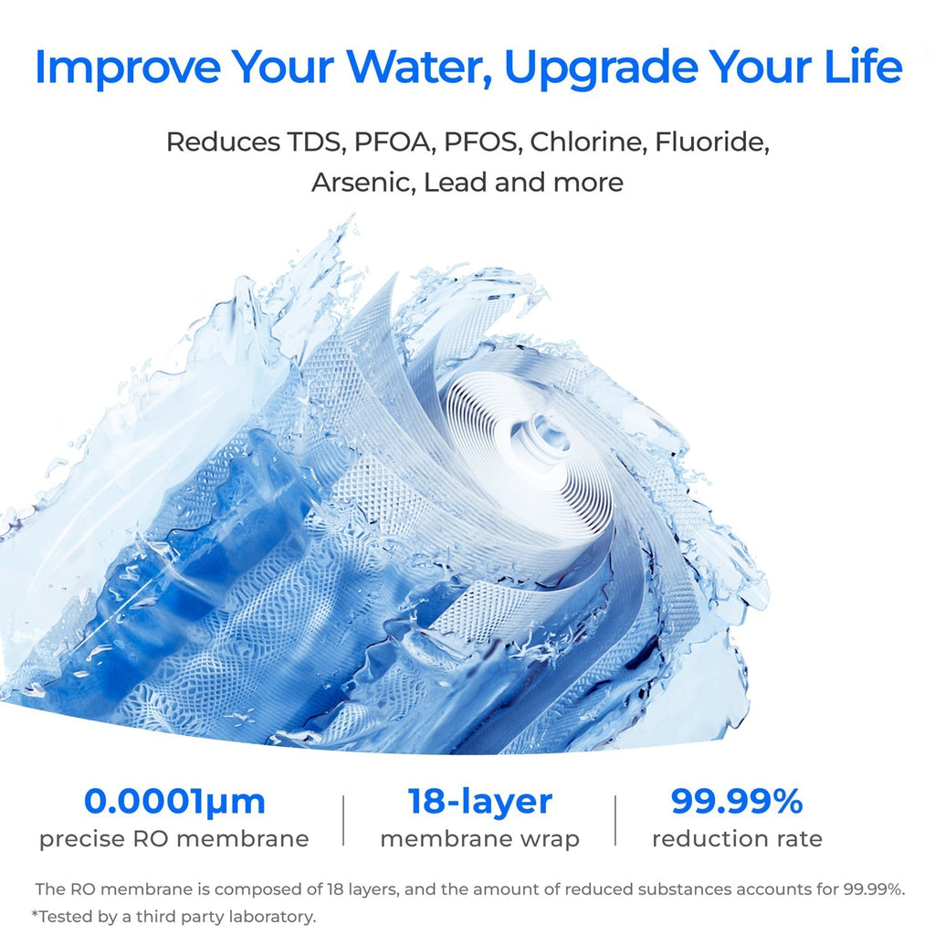 X16-F3 Ersatzfilter für Waterdrop X16 Umkehrosmose Wasserfilter | 1600 GPD