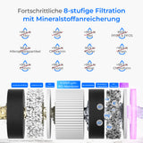 Waterdrop M6CG Mineral, Sofortheiß & Kalt Umkehrosmoseanlage, mit Glaskanne