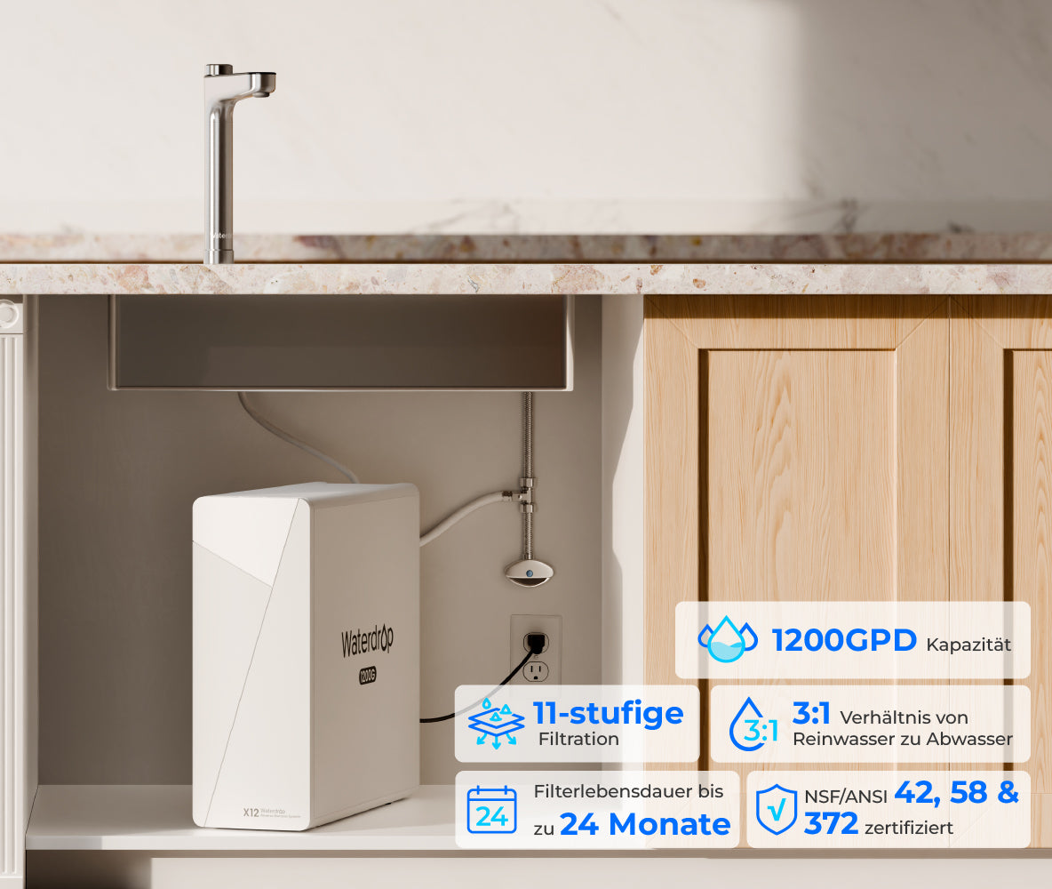 Waterdrop X12 Alkalischer Tankloser Umkehrosmose Wasserfilter 1200 GPD