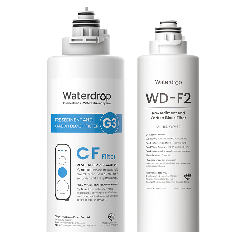 Sorgenfrei mit bestem Wasser.