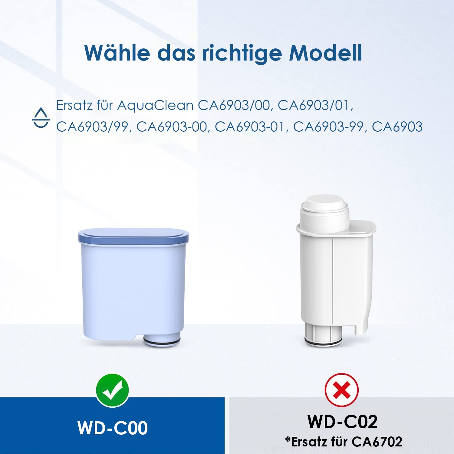 Waterdrop Filter Ersatz für Philips AquaClean CA6903/10 CA6903/22, 4 Pack | Kompatibel mit Saeco und Philips Kaffeevollautomaten, TÜV SÜD Zertifiziert, Reduzieren PFAS, PFOA/PFOS (4)