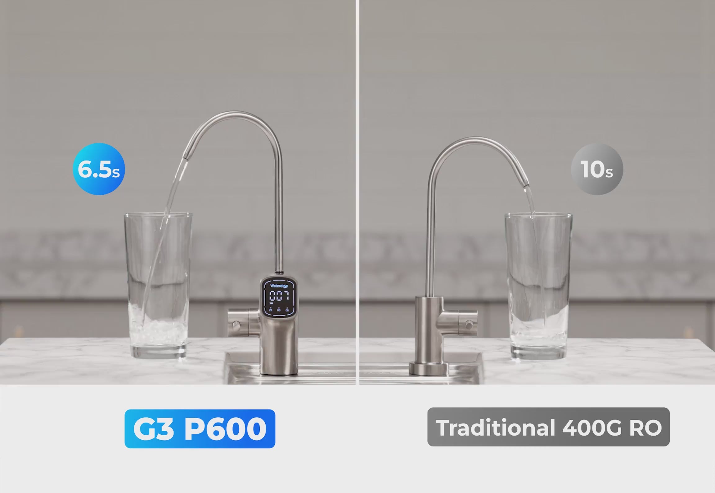 600 GPD Schnelle Durchflussrate