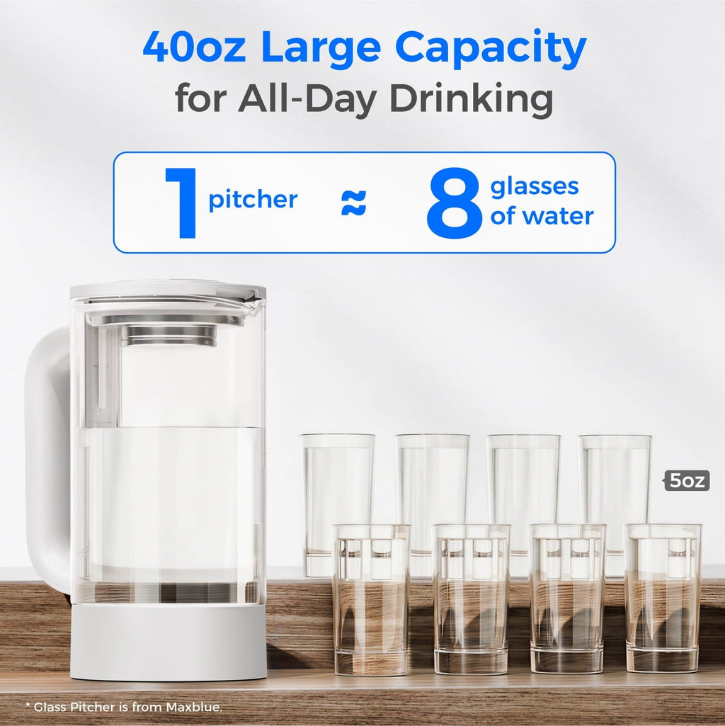 Water Pitcher for M6SL Countertop Reverse Osmosis System