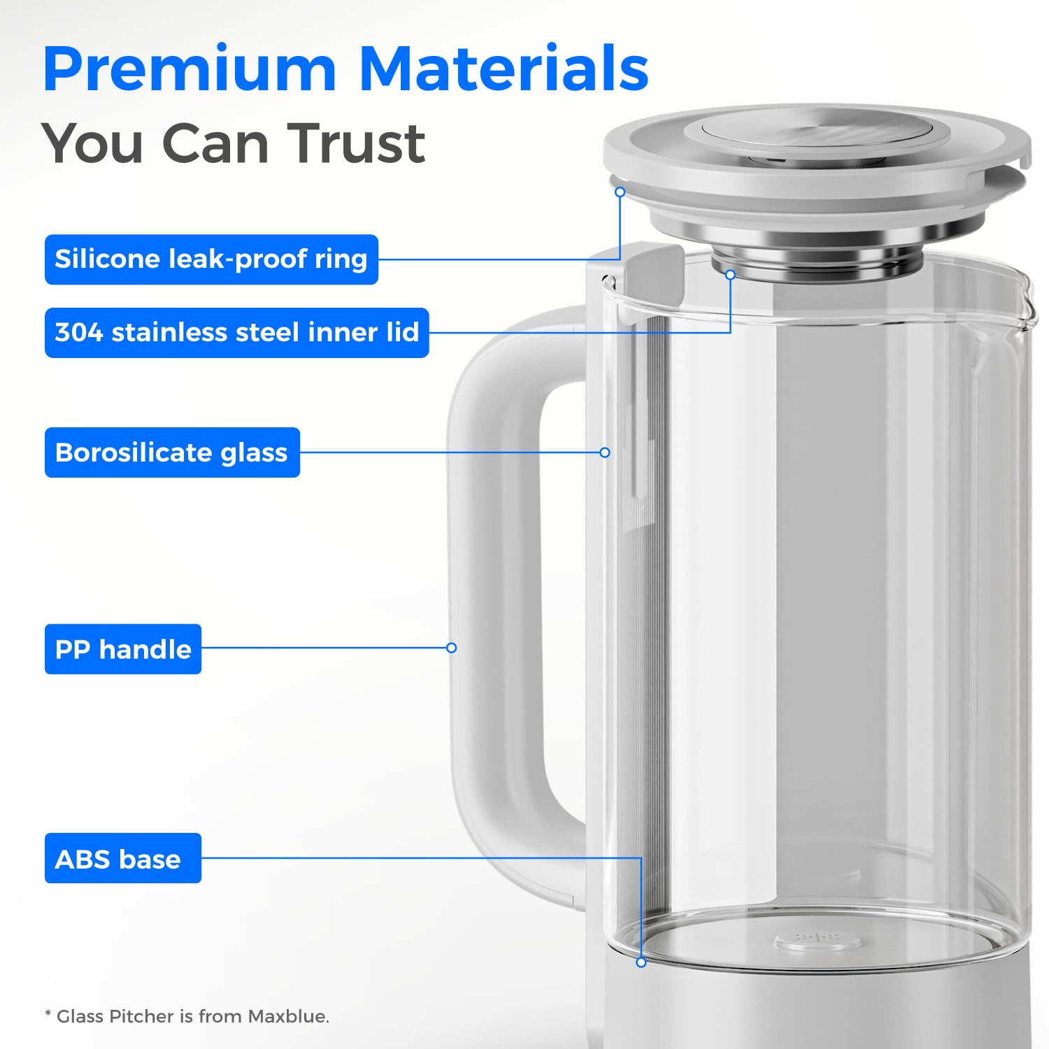 Water Pitcher for M6SL Countertop Reverse Osmosis System