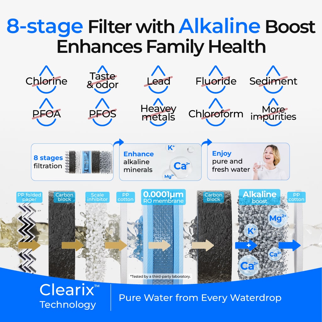 Waterdrop G5P500A Alkalische Umkehrosmoseanlage mit Wasserhahn