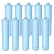 Waterdrop TÜV SÜD Zertifizierte Ersatzwasserfilter für Jura® Blue