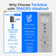 Waterdrop G5P700A Alkalische Umkehrosmose Wasserfilter mit Wasserhahn