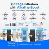 Waterdrop G5P700A Alkalischer Umkehrosmose Wasserfilter 700 GPD