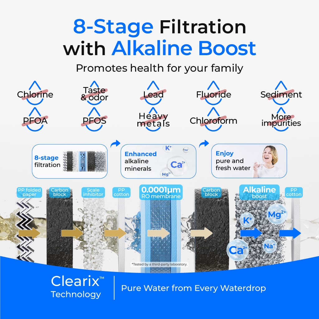 Waterdrop G5P700A Alkalische Umkehrosmose Wasserfilter mit Wasserhahn