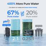 Waterdrop G5P700A Alkalischer Umkehrosmose Wasserfilter 700 GPD