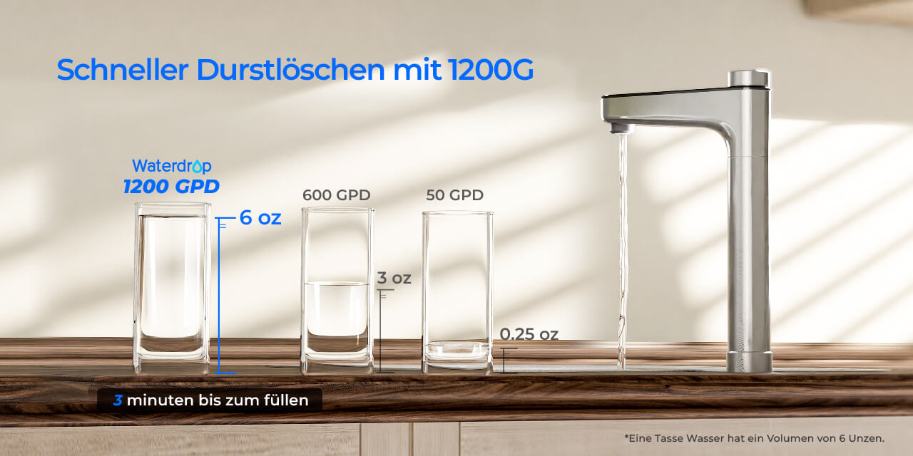 For refrigerators