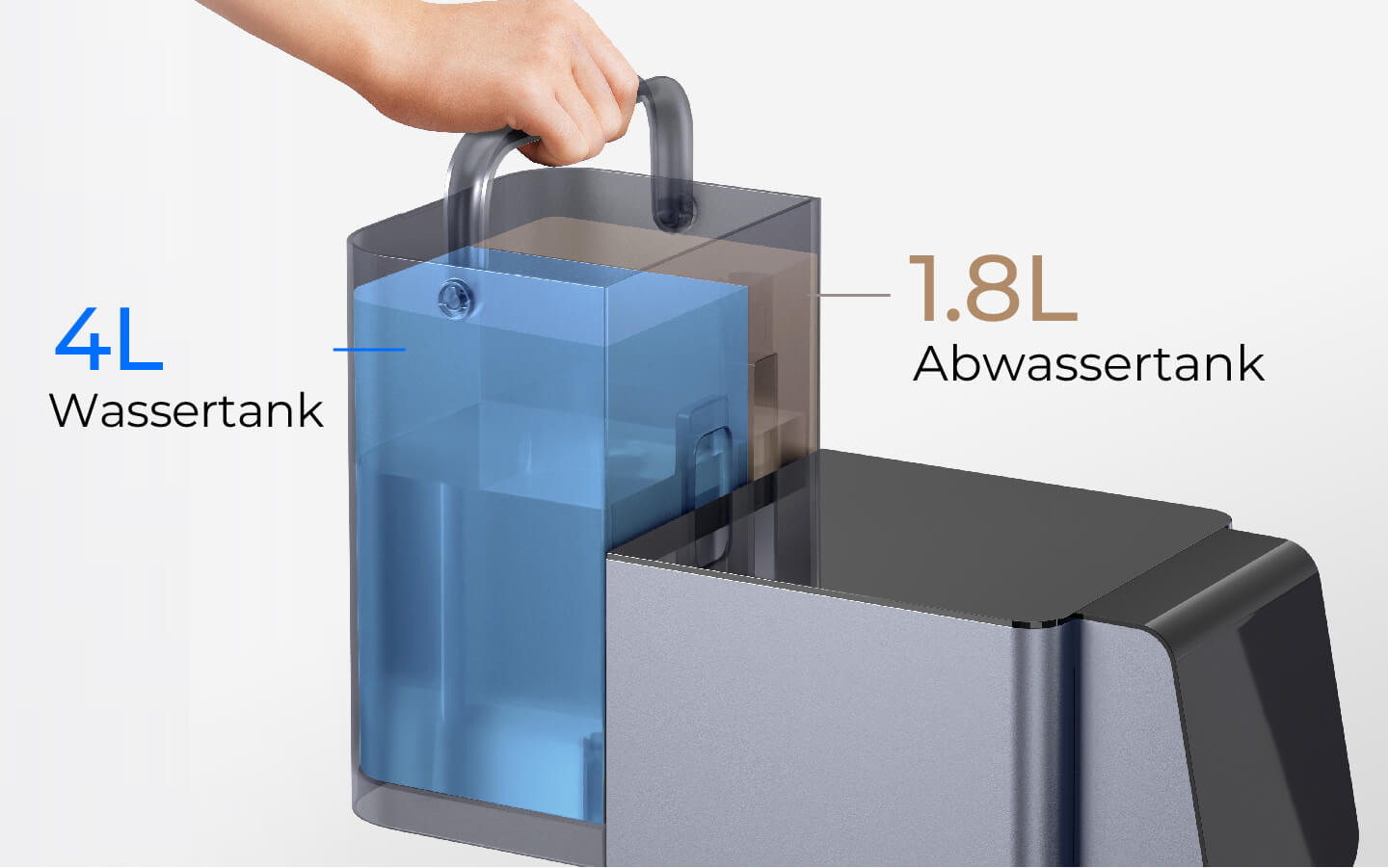 Benutzerfreundliches Design des Wassertanks