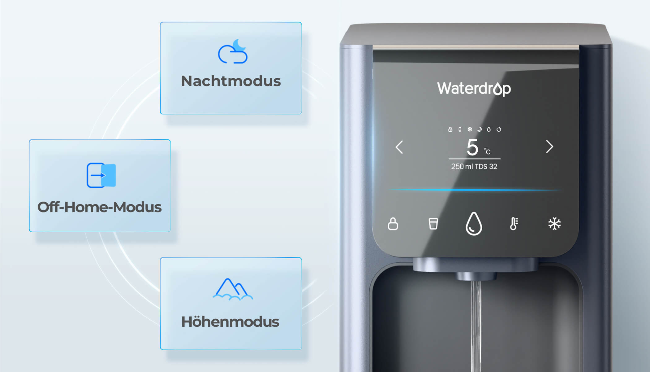 Durchdachtes Design für ein angenehmes Erlebnis