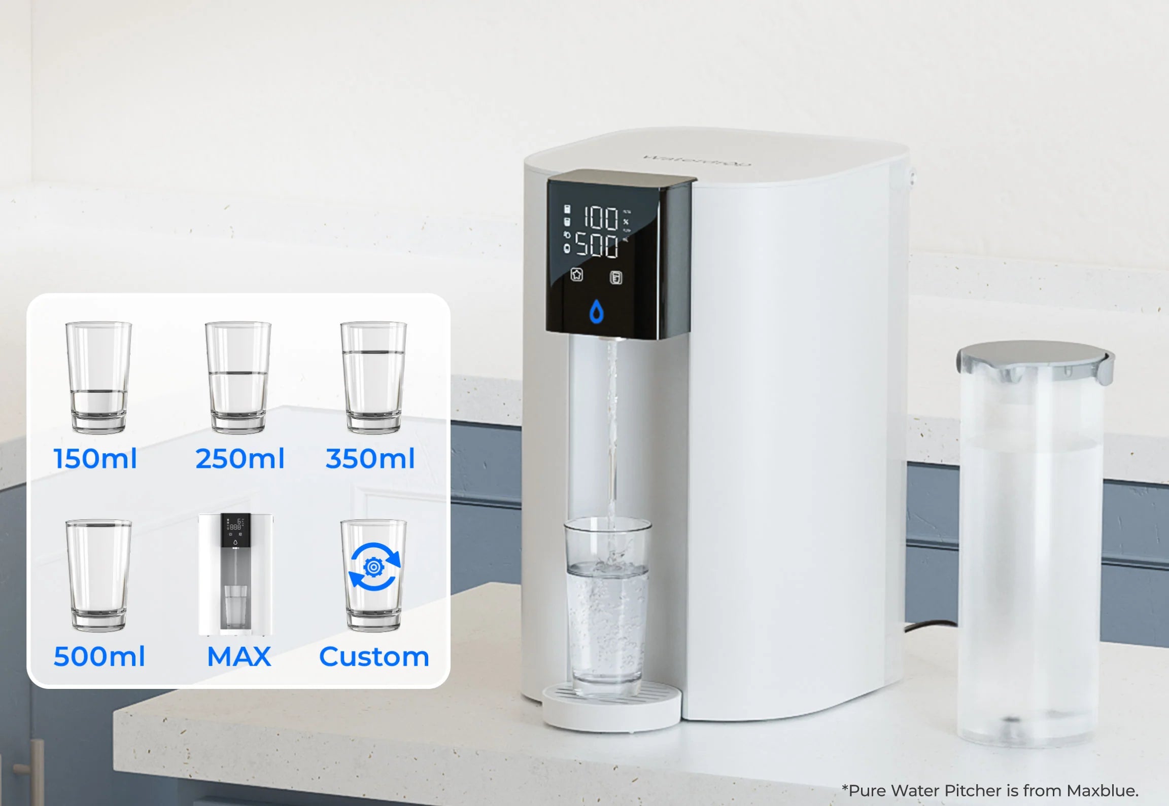 5 Optionen für die Wassermenge