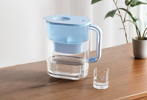 Filterkannen & Wasserspender
