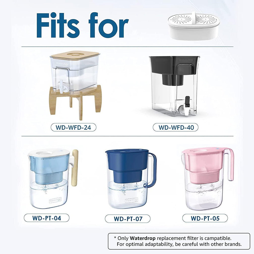 WD-PF-01A Plus NSF-zertifizierte Ersatzfilter für alle Waterdrop Kannen und Spender