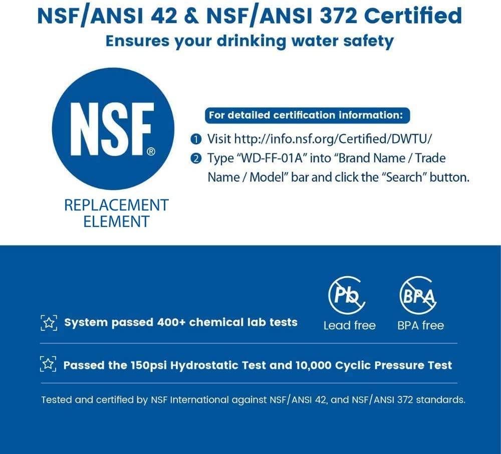 Waterdrop WD-FF-01A NSF Zertifizierte Ersatzfilter für das ACF-Wasserhahnfiltersystem
